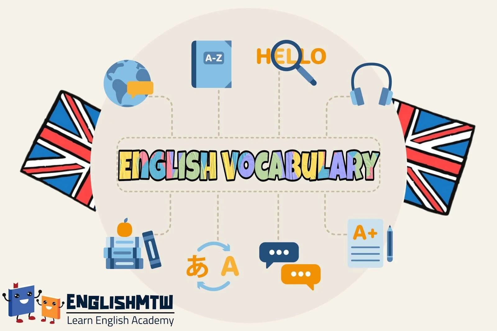 english vocabulary255B1255D - دور المفردات في تعلم اللغات 1