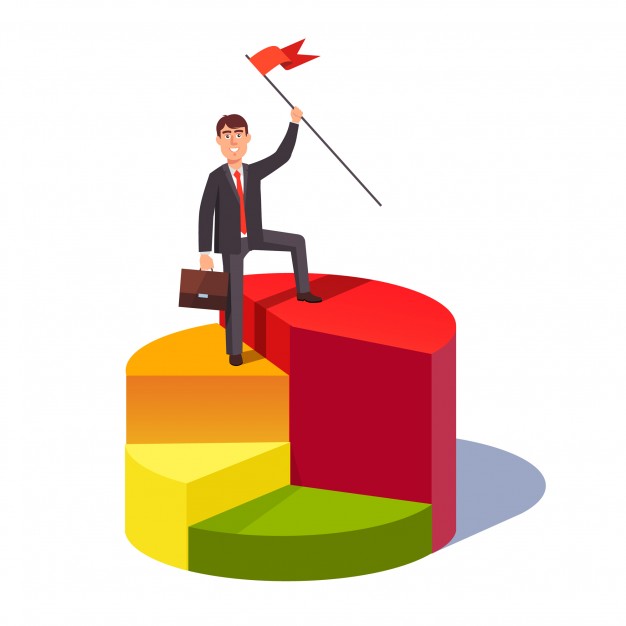 كيف اكون مجتهدا في دراستي؟