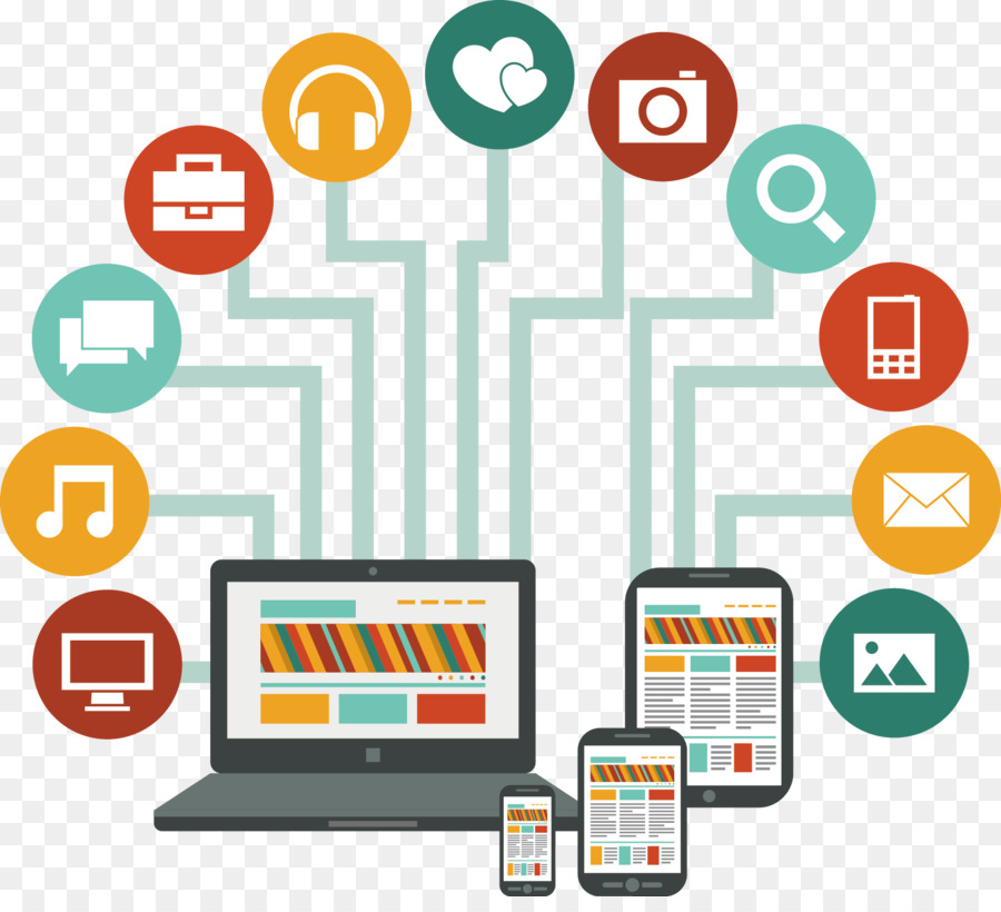 kisspng web development responsive web design mobile app d computer phone data connection 5a6c340281f556.7968042115170406425323 - استخدام الموارد الرقمية لتعزيز الابداع بين الطلاب 1