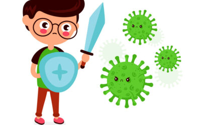 دورة الوقاية من فيروس كورونا