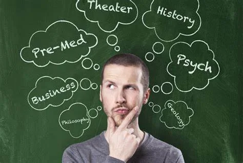 كليات لها مستقبل: أفضل 10 تخصصات مطلوبة في سوق العمل 2030
